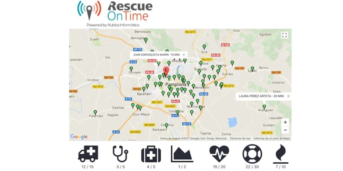 Rescue On Time, la aplicación pionera en gestión de emergencias