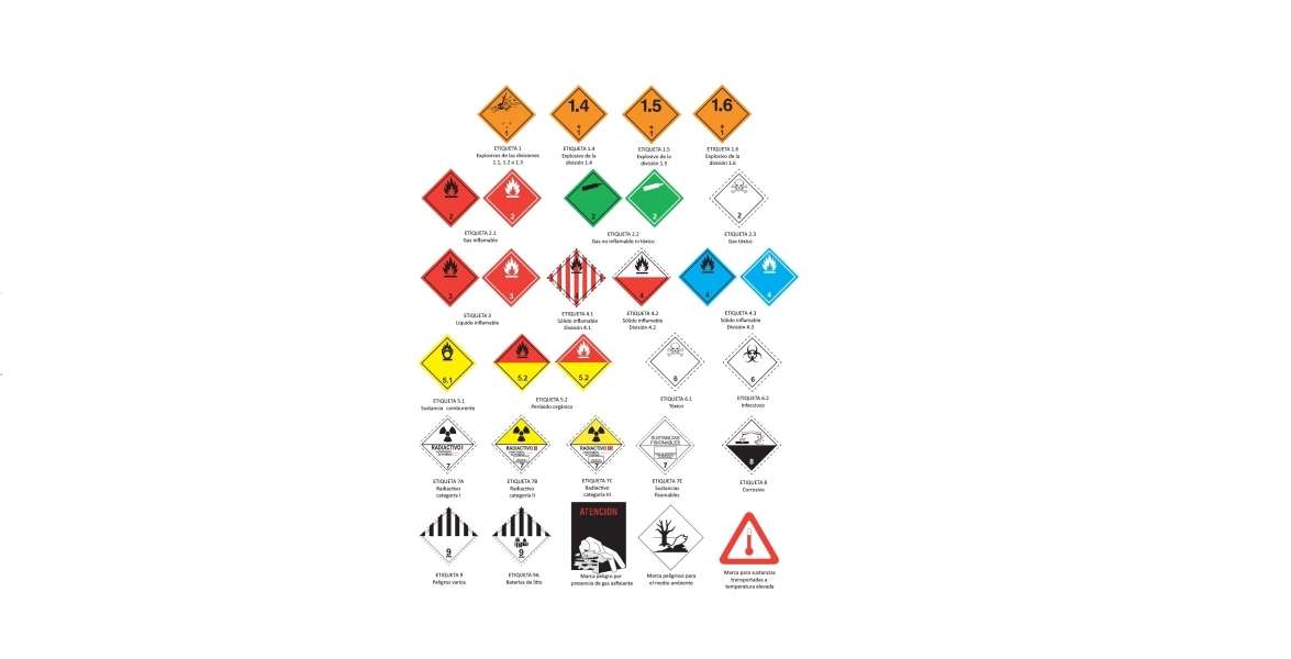 Riesgos y seguridad en accidentes de mercancías peligrosas: TES y bomberos